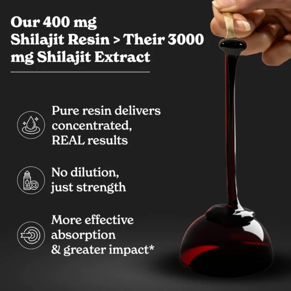 Pure Himalayan Shilajit Gummies